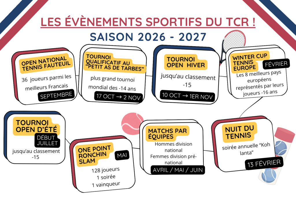 Calendrier des évènements du club
